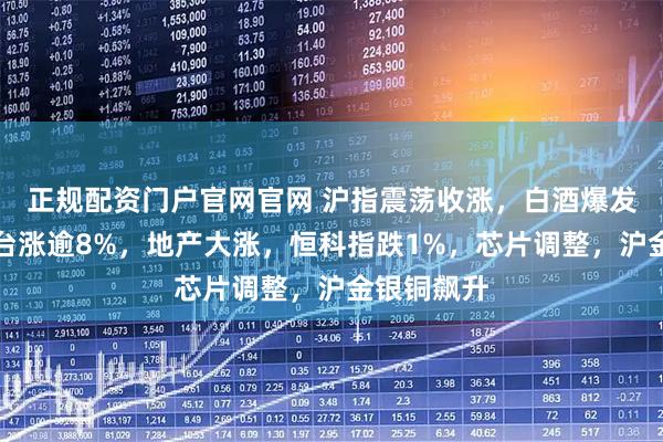 正规配资门户官网官网 沪指震荡收涨，白酒爆发、贵州茅台涨逾8%，地产大涨，恒科指跌1%，芯片调整，沪金银铜飙升